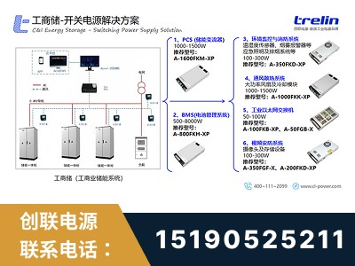 威海-开关电源解决方案